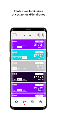 MyRED Screen 3