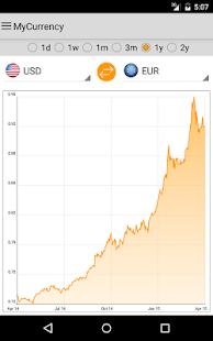 My Currency Pro - Converter Screenshot