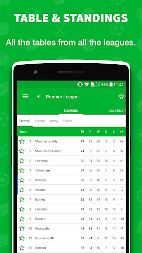 تطبيق -نتائج مباشرة في كرة القدم برو4