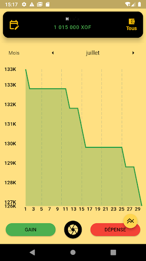 Android application Pyra wallet screenshort