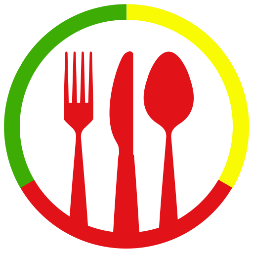 Marin County Food Reports