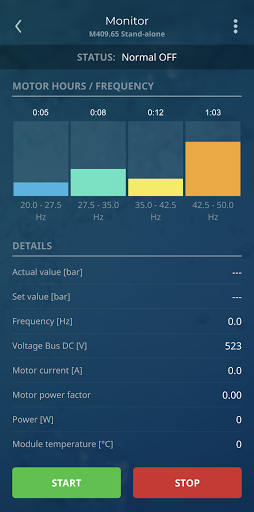 Nastec NOW Screen 2