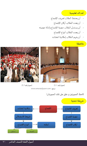 Ushul Fikih MA Kelas 10 Arab screenshot 7