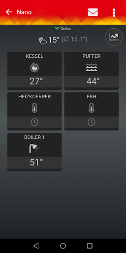 Android application Hargassner App 2.0 screenshort