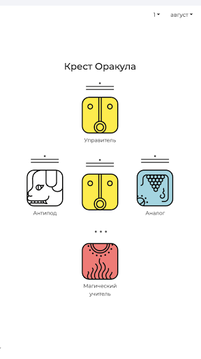 hunab.app Mayan Astrology