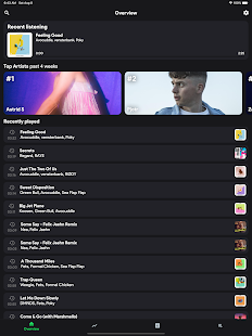 Spotistats for Spotify Screenshot