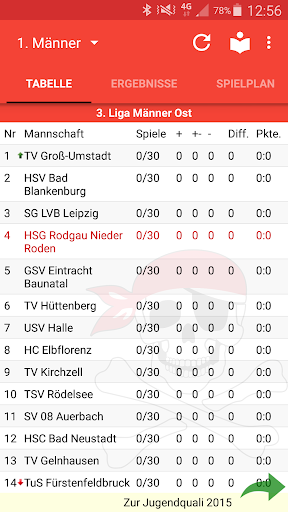 Android application HSG Rodgau - Baggerseepiraten screenshort