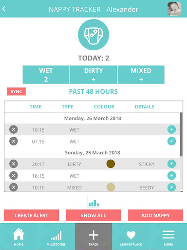 The Baby Diaries Australia