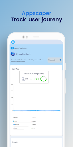 AppScoper Screen 3