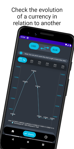 Currency Converter - Exchange Screen 2