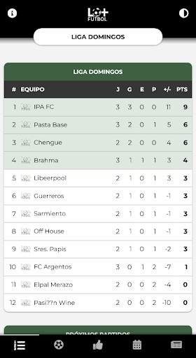 Android application LO+fútbol screenshort