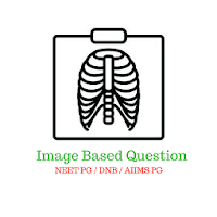 Clinical & Image Based Questions For NEET PG 2021