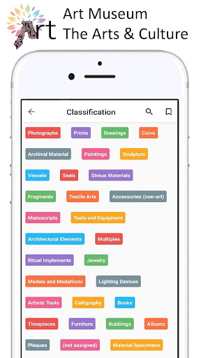 Art Museum -The Arts and Culture