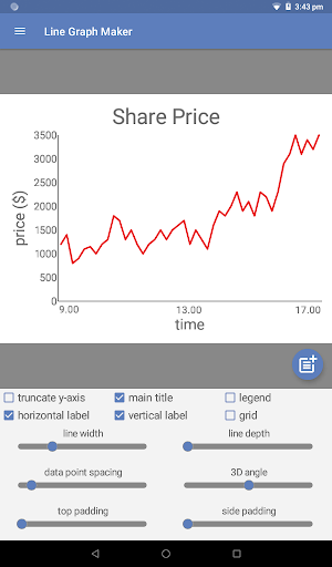 Screenshot of Line Graph Maker Pro