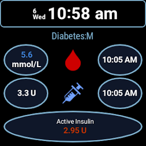 The Importance of Tracking Blood Pressure for People with Diabetes -  Diabetes:M - Your Diabetes Management App