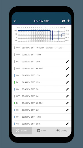 Android application DAILY ELD screenshort