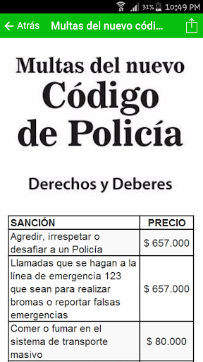 Código De Policia