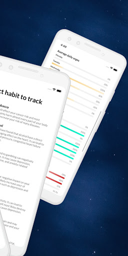 Cycle Breaker AI Habit Tracker Screen 2