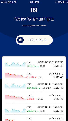 איביאי ספארק Screen 3