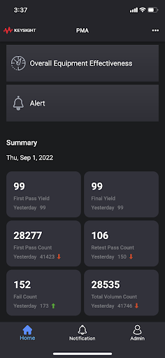 Android application Keysight PMA screenshort