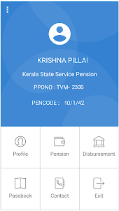 Kerala Pension