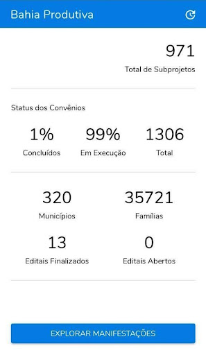 Android application Bahia Produtiva screenshort
