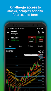 thinkorswim Mobile: Trading Capture d'écran