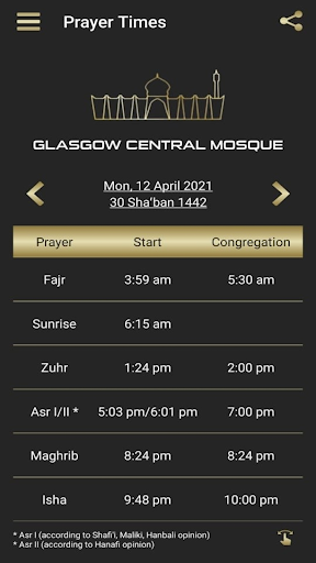 GCM Screen 2