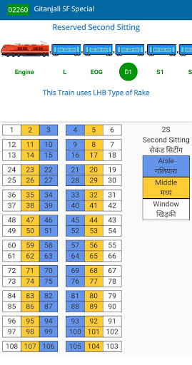 Find My Train -Indian Railway Train statusOffline