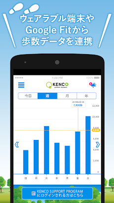 KENCO SUPPORT PROGRAM アプリのおすすめ画像2