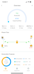 Sunsynk Connect APK MOD (Premium Unlocked/ VIP/ PRO) 1