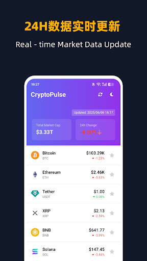 CryptoPulse