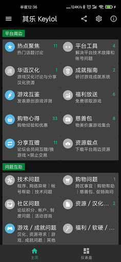 Keylol - 非官方版 Screen 2