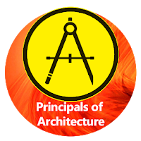 Архитектура обучения