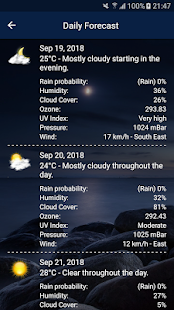 Weather Forecast Pro Capture d'écran