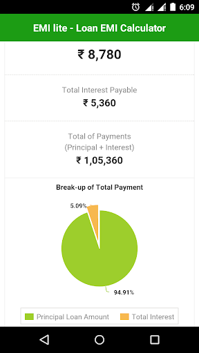 EMI lite - Loan emi calculator Screen 3