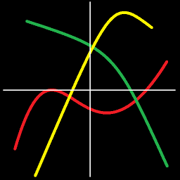 Icon image Mathematics