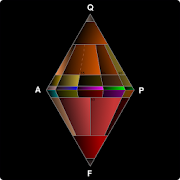Diagram QAPF / Streckeisen