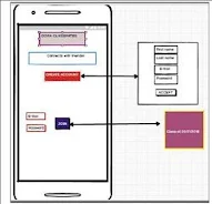 Doga Classmate Platform Screenshot