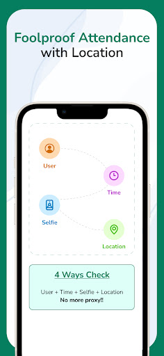 Screenshot of Attendance App | ubiAttendance
