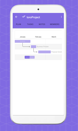 toroList Screen 3