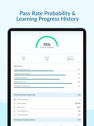 Comptia Network Exam Prep