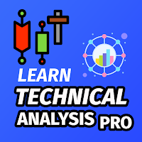 Learn Technical Analysis Pro