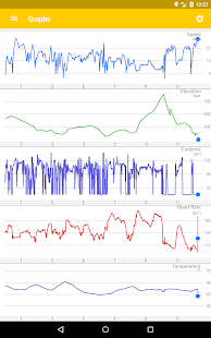 Cyclemeter GPS - Cycling, Running, Mountain Biking 2.1.21 Screenshots 9
