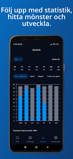 Cell Admin Screen 3