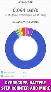 Sensor Charts Screenshot