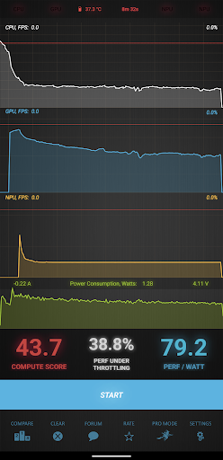 Burnout Benchmark Screen 3