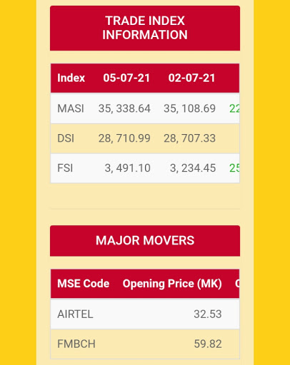 Malawi Stock Exchange App
