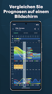 Windy.app: Windkarte, Gezeiten Captura de pantalla