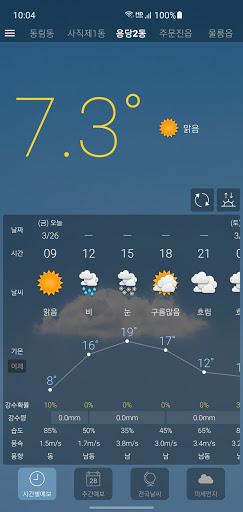 원기날씨 - 미세먼지, 기상청, 날씨 screenshots 8